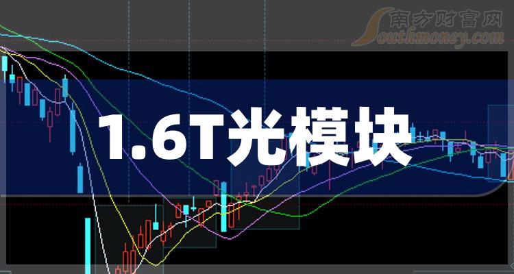 通信行业今日净流入资金9.39亿元，新易盛等8股净流入资金超5000万元