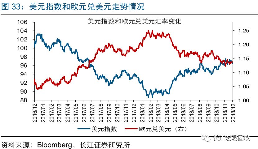 欧洲主要股指小幅低开 欧洲斯托克50指数跌0.58%