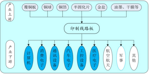 零基预算打破支出固化格局 顺势而为完善预算管理制度