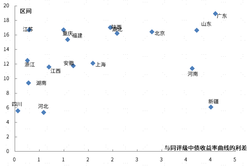 【华证ESG】艾华集团（603989）获得AA评级，行业排名第18