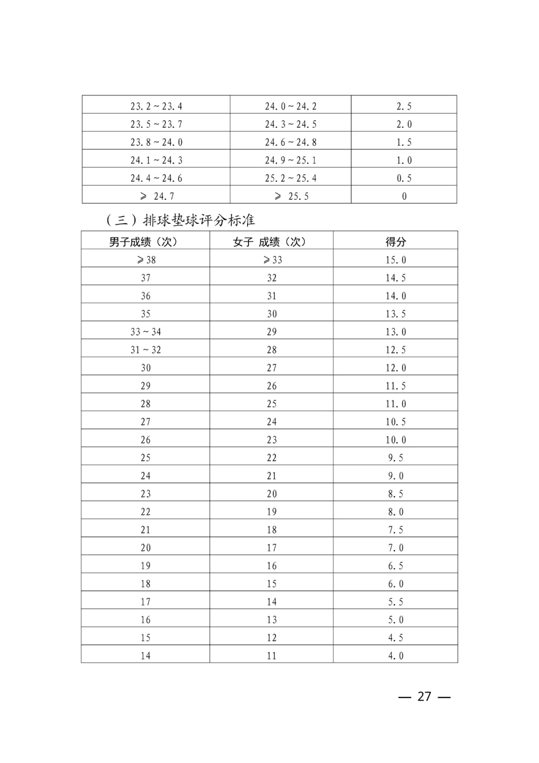 2024年8月9日今日郑州工字钢最新价格查询