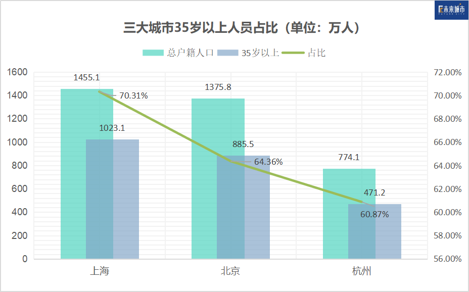 银禧科技：上半年净利润2619.34万元 同比增长60.87%