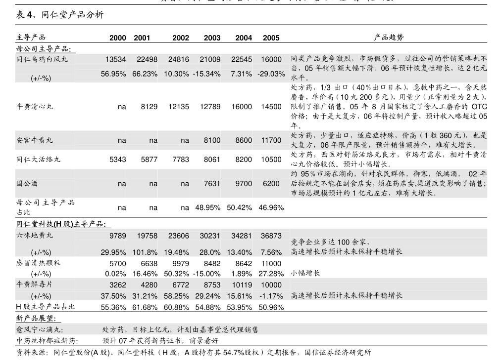 联迪信息公布中期分配预案：拟10派1元