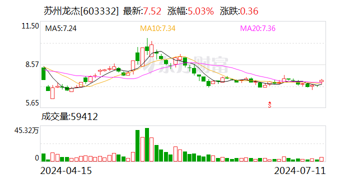 注意！藏格矿业将于8月26日召开股东大会