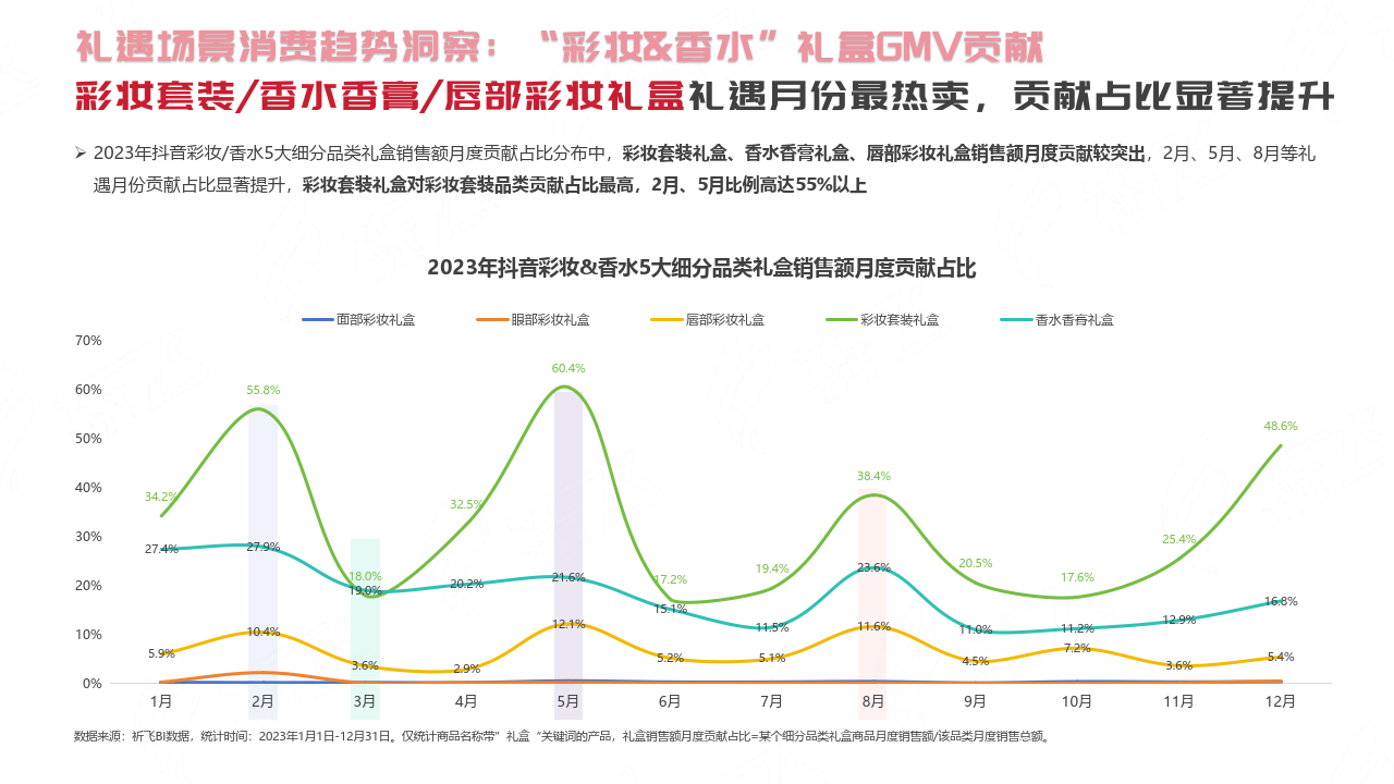 2024年8月10日今日次磷酸钠最新价格查询