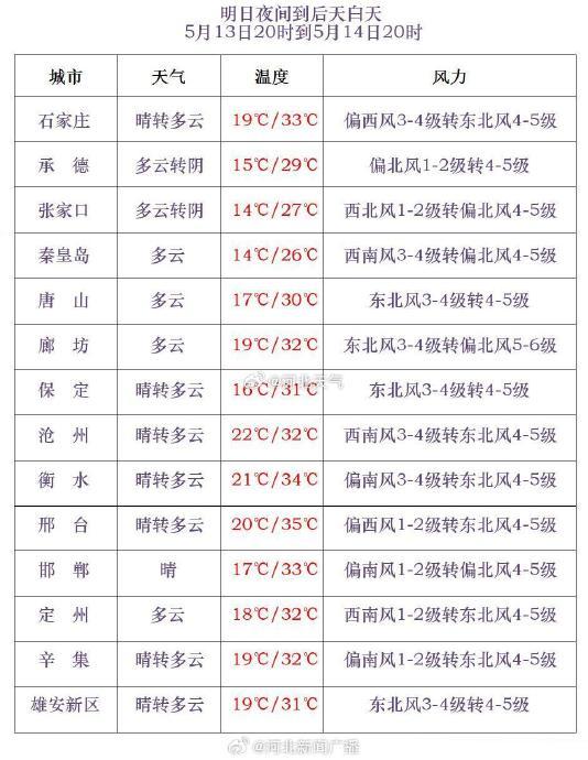 2024年8月10日今日次磷酸钠最新价格查询