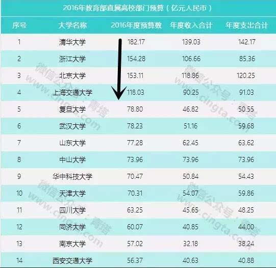 机械设备行业一周净流出资金51.19亿元，6股净流出资金超亿元