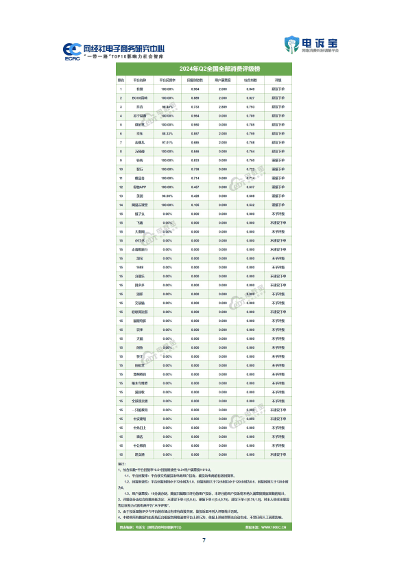 国投证券维持比依股份买入评级，Q2收入恢复稳健增长