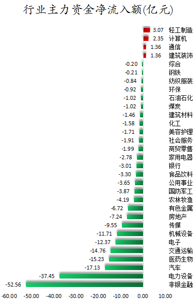 盟固利龙虎榜数据（8月9日）