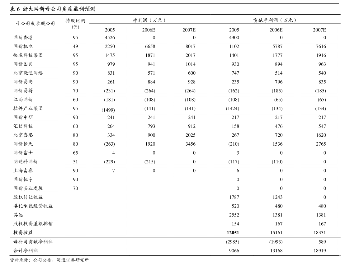 ST爱康：8月12日公司股票将摘牌