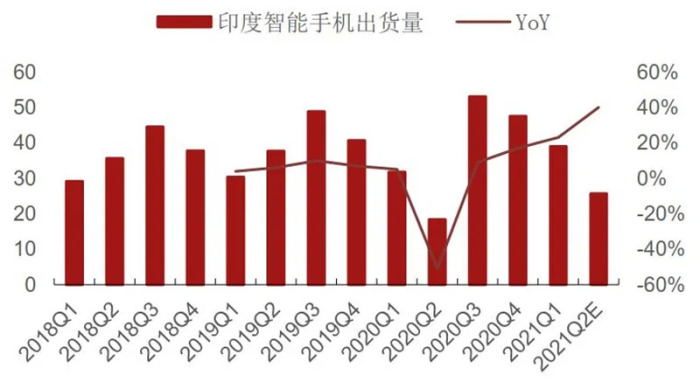 最大增幅逾10倍，半导体业绩整体亮眼！机构扎堆调研的绩优滞涨半导体个股出炉