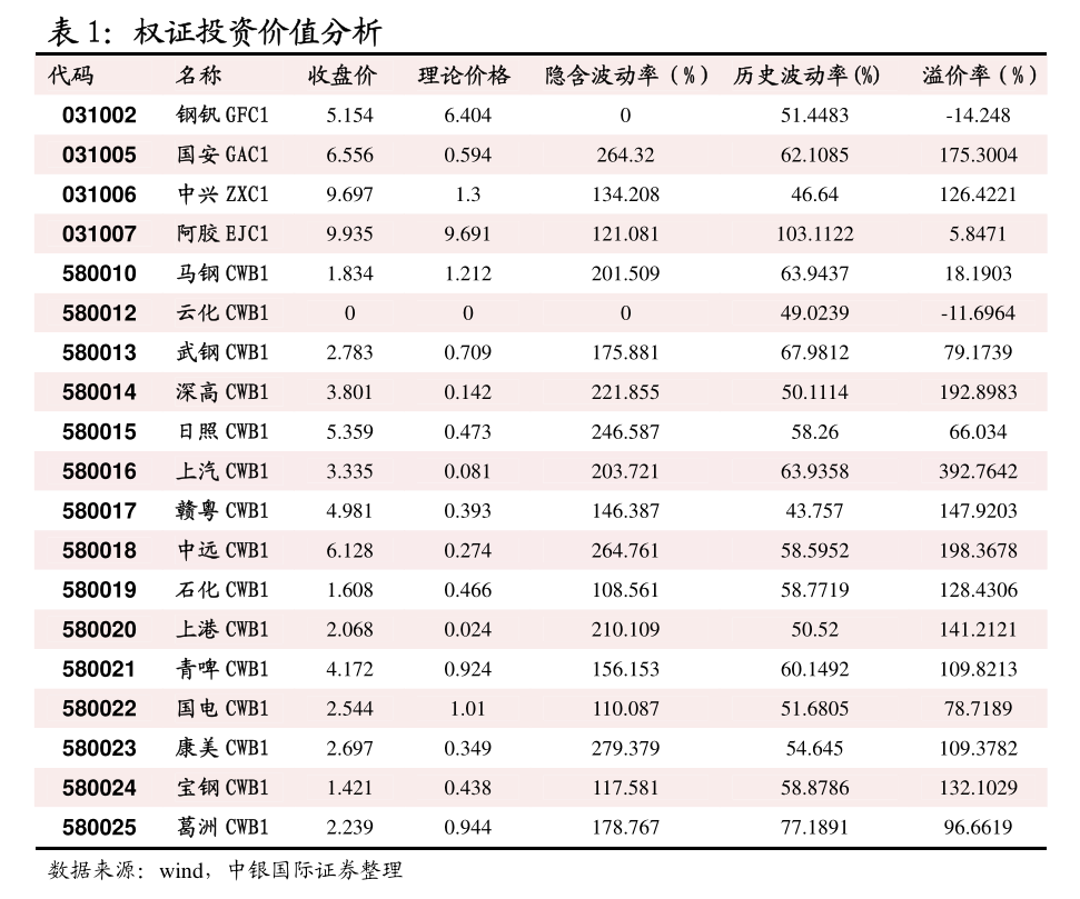 【财经分析】多头力量弱化 债市过热情绪降温