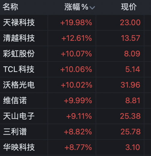 国债期货全线下跌！央行最新表态！