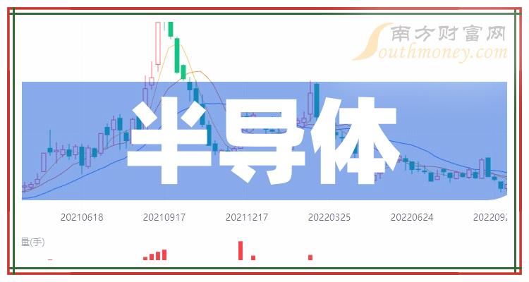 锦浪科技：截至2024年8月9日公司股东人数为43,320人