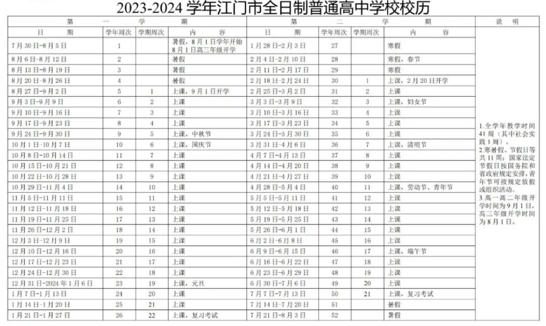 2024年8月13日今日常州高线最新价格查询