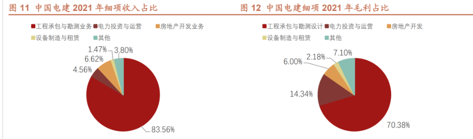 多家央企相继出清小贷公司股权