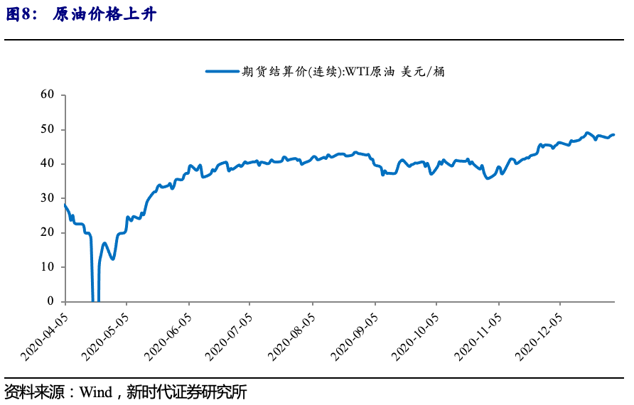 债市收盘|中长端利率债多数反弹超2.5BP 长债交易量延续萎缩