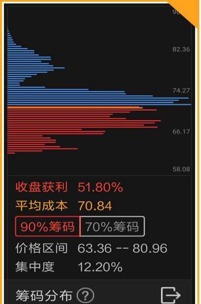 中英科技最新股东户数环比下降6.89% 筹码趋向集中