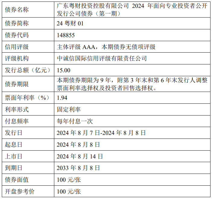 2024年8月14日温州普厚板报价最新价格多少钱