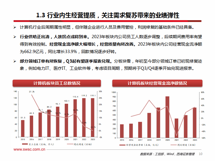 储能装机迎景气浪潮 41只优质股高成长可期