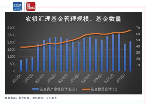 这只"两毛基"或将退场！超五成规模不足2亿元，这类基金怎么了？