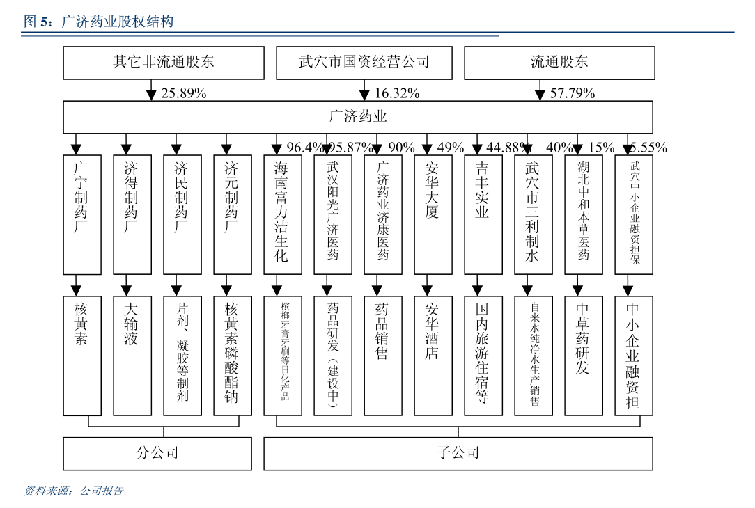 A股公司通报“黄金劫案”最新进展：抓了5—6人