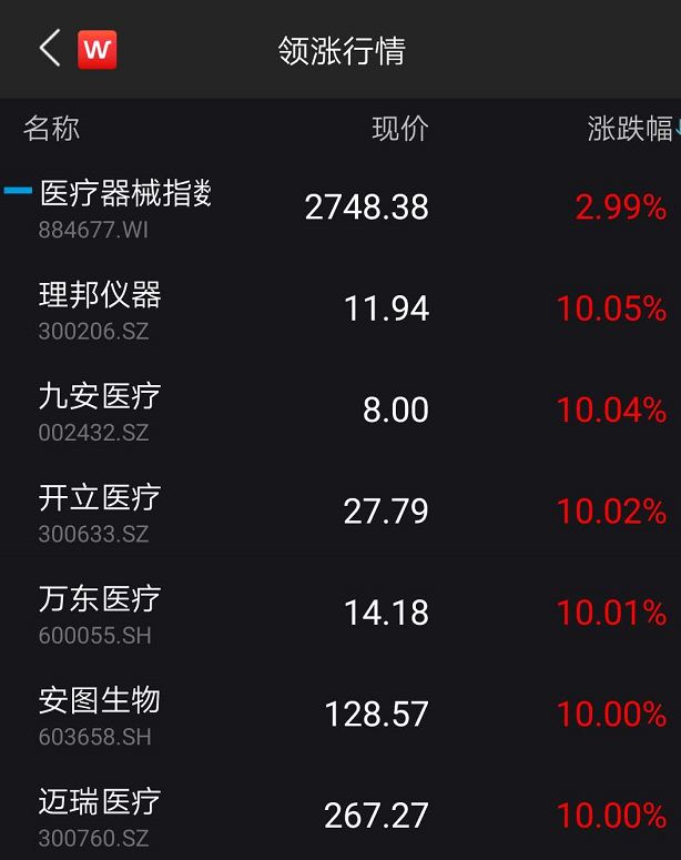 贷款利率保持在历史低位！央行：1~7月新增社融18.87万亿元，人民币存款增加10.66万亿元