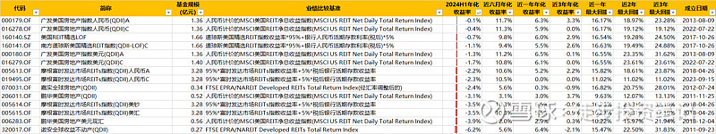 开源证券给予行动教育买入评级，公司信息更新报告：2024H1业绩延续高增长，高分红与拓客并举