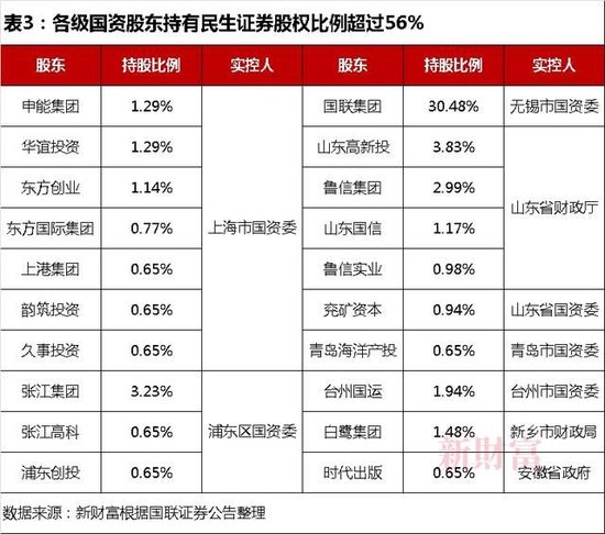 公开违约，4.8亿元债务还不起了！总资产151亿元，控股股东为地方国资，公司：对投资者诚挚致歉