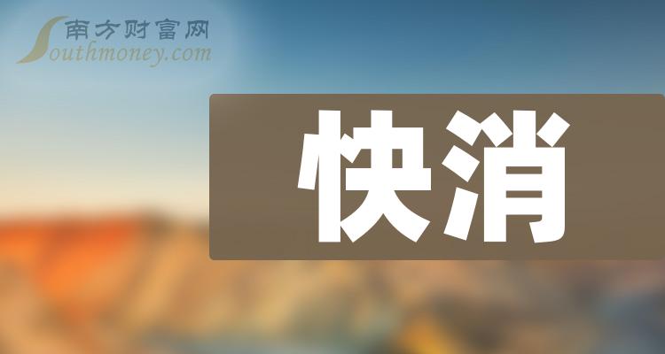 海泰新光：2024年半年度净利润约7055万元，同比下降21.02%