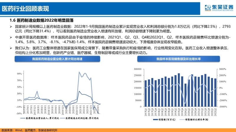 国家统计局：随着相关政策逐步落地显效 供需关系会进一步趋于均衡