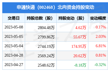 8月15日证券之星午间消息汇总：央行明确，8月15日到期的MLF将于8月26日续做