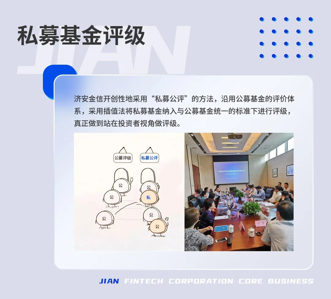 监管层近期限制部分公募机构旗下纯债基金配置7年期国债