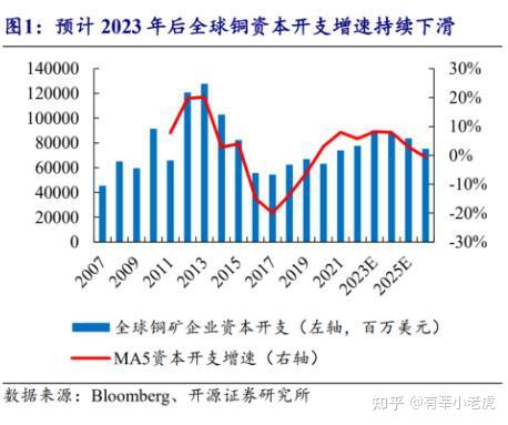 润阳股份IPO转道被并购： 从资本逻辑到产业逻辑