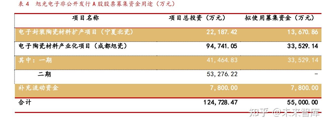 中信证券：推进核电建设 设备放量可期