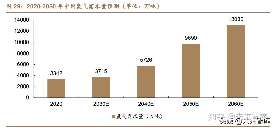 中信证券：推进核电建设 设备放量可期