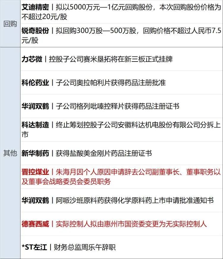 金融早参 | 央行：今年前5个月人民币贷款增加11.14万亿元