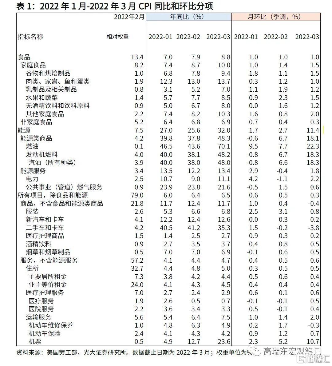 8家上市银行信贷投放环比负增长 还有部分出现“缩表”