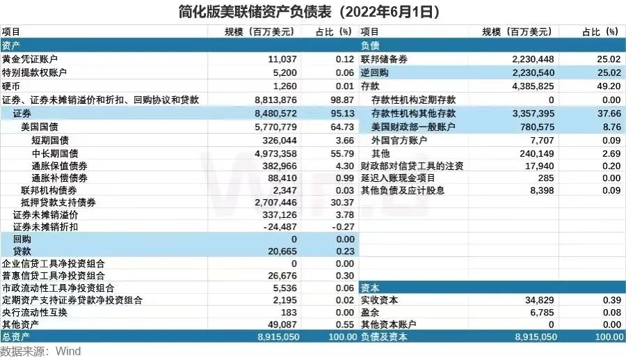 8家上市银行信贷投放环比负增长 还有部分出现“缩表”