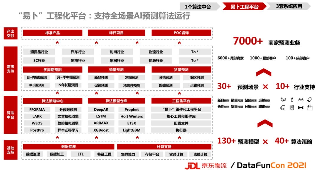 韩国产业部将主导APEC域内AI、数字、供应链合作