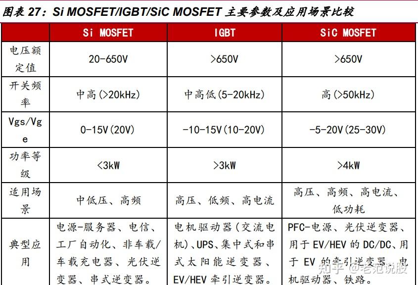 华金证券给予云天化买入评级，业绩稳中有增，一体化优势突出