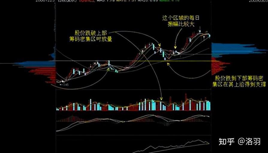 深城交最新股东户数环比下降7.17% 筹码趋向集中