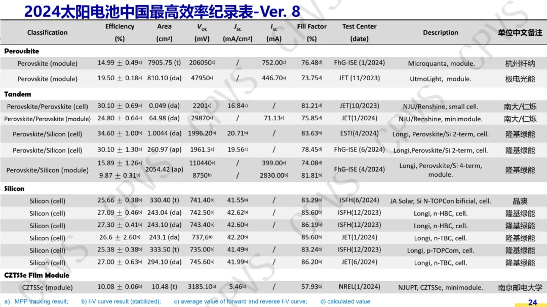 刚刚！美元巨震，重磅数据公布，降息幅度仍是悬念！