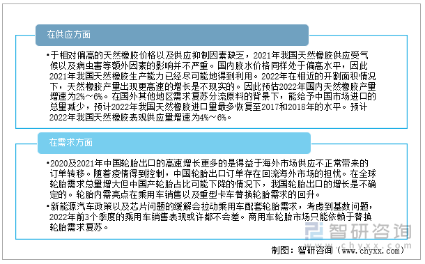 （2024年9月9日）今日天然橡胶期货最新价格行情查询