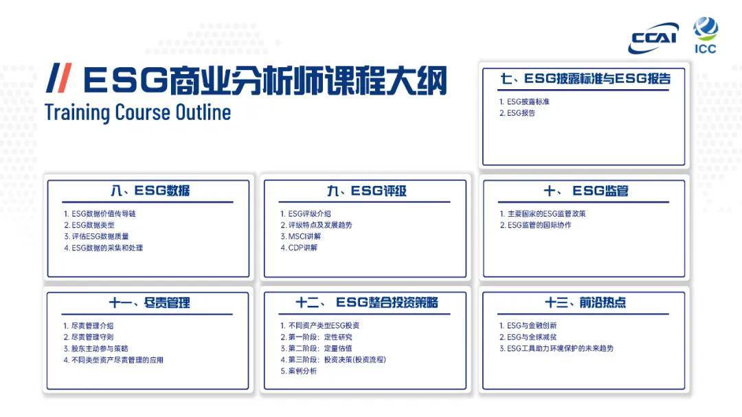 【ESG动态】圣农发展（002299.SZ）华证指数ESG最新评级B，行业排名第53