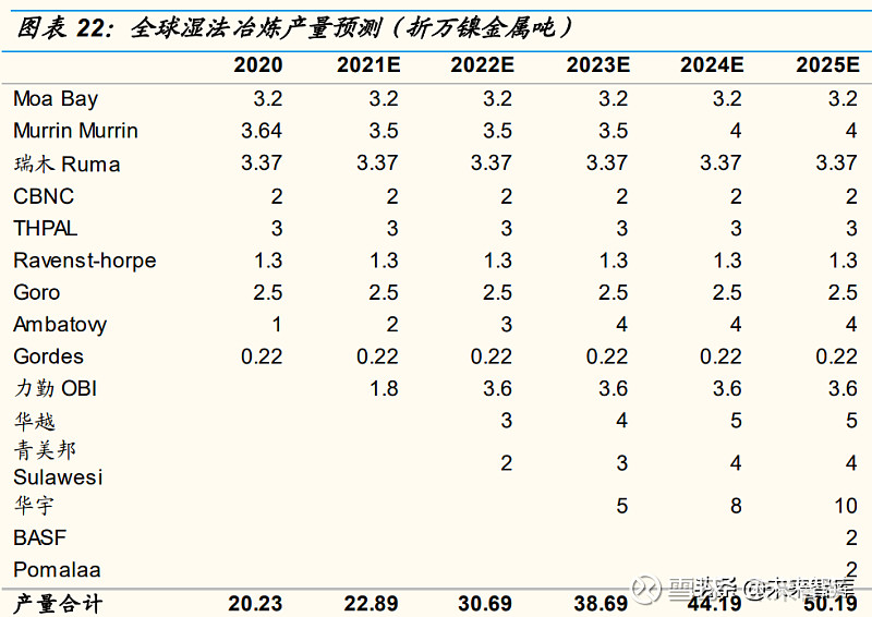 国金证券：医药行业下半年有望迎来整体复苏