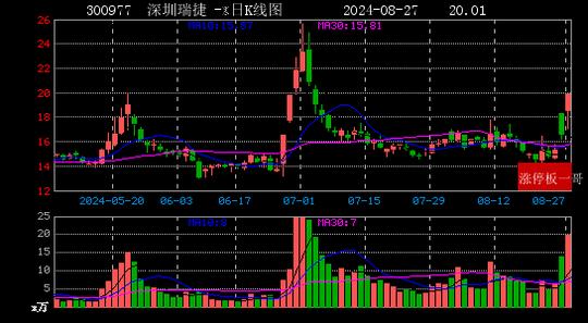 2024年9月9日烟台低合金板卷价格行情今日报价查询