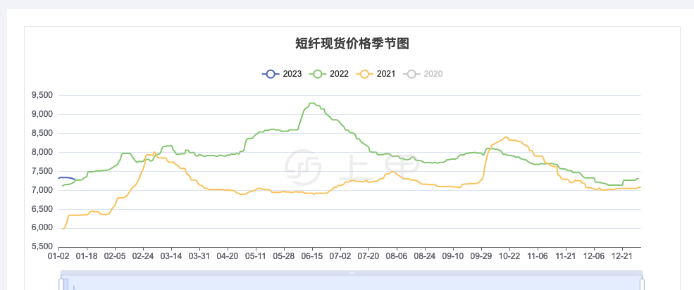 2024年9月9日烟台低合金板卷价格行情今日报价查询