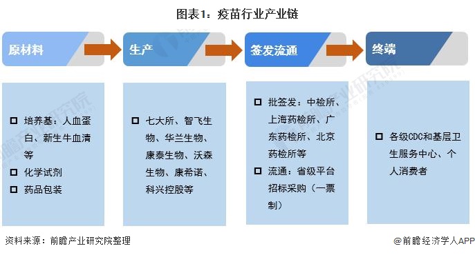 达喀尔巴斯德研究所正在研发猴痘疫苗