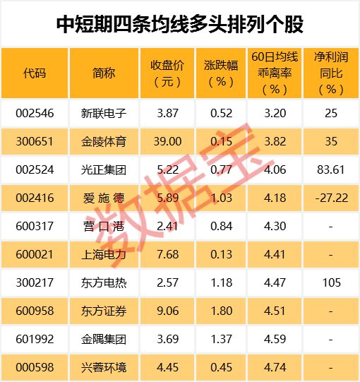 中天精装9月9日龙虎榜数据